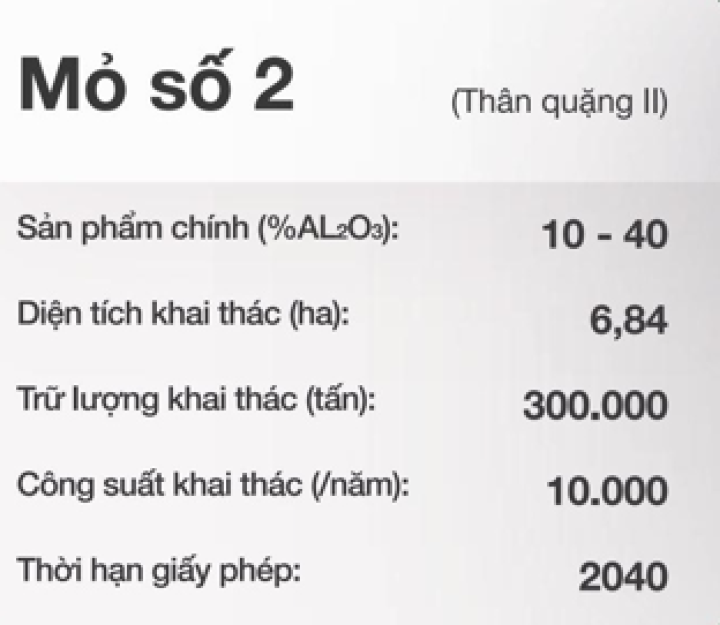 Mỏ số 2
