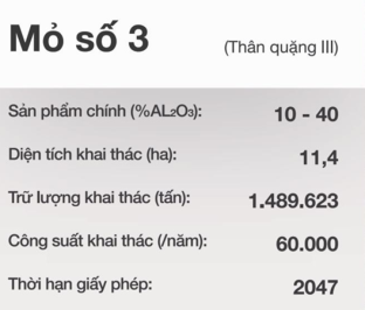 Mỏ số 3