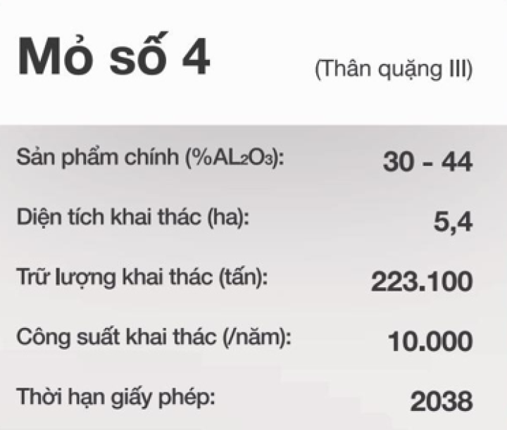Mổ số 4